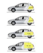 Peugeot 308 2007 года